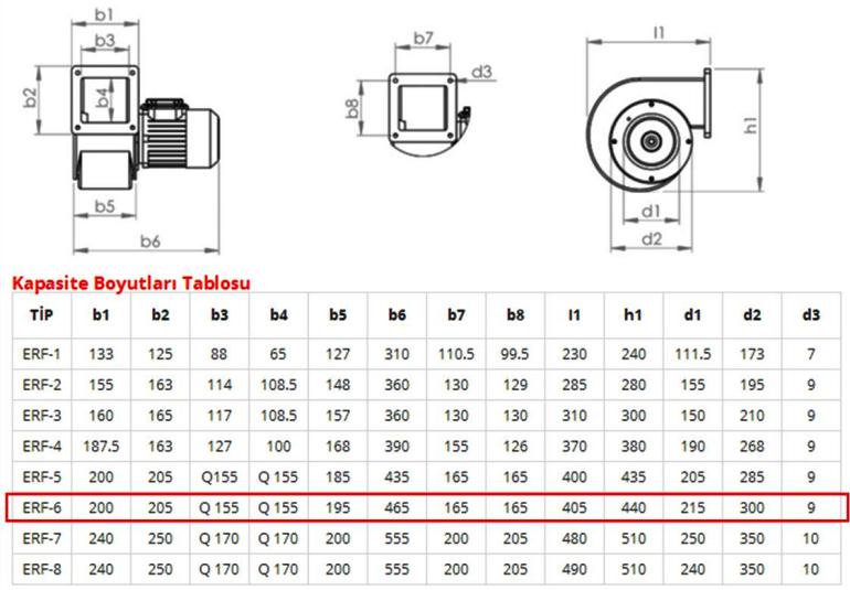 ERF ERF-6 268-118 Aluminyum Dokum Govdeli Salyangoz Fan Teknik Cizimi